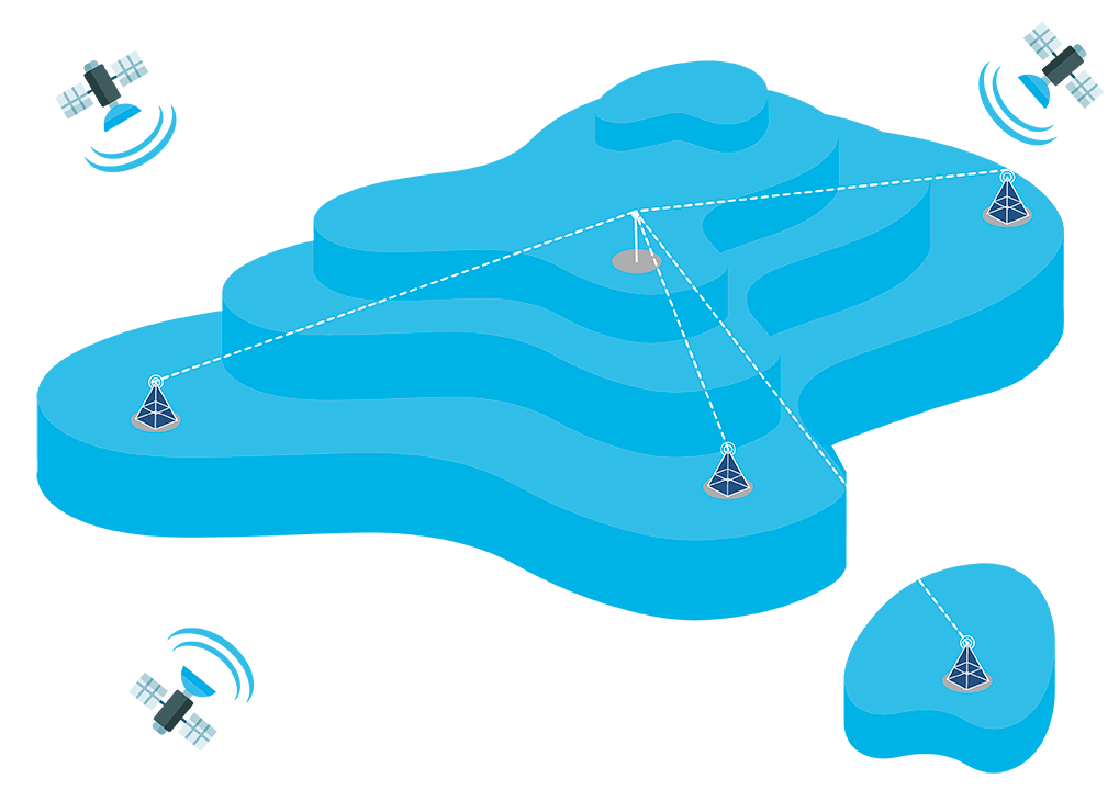 GNSS Network RTK, Base Stations